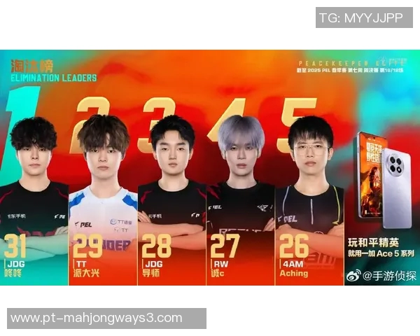 S15LOL赛事分析与和平精英战术探讨聚焦JDG团队协作与配合技巧